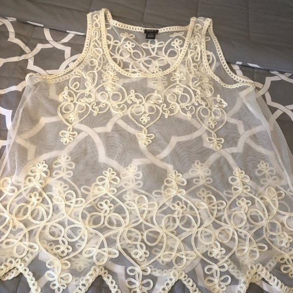 Lace Cover up blouse - Picture 2 of 2